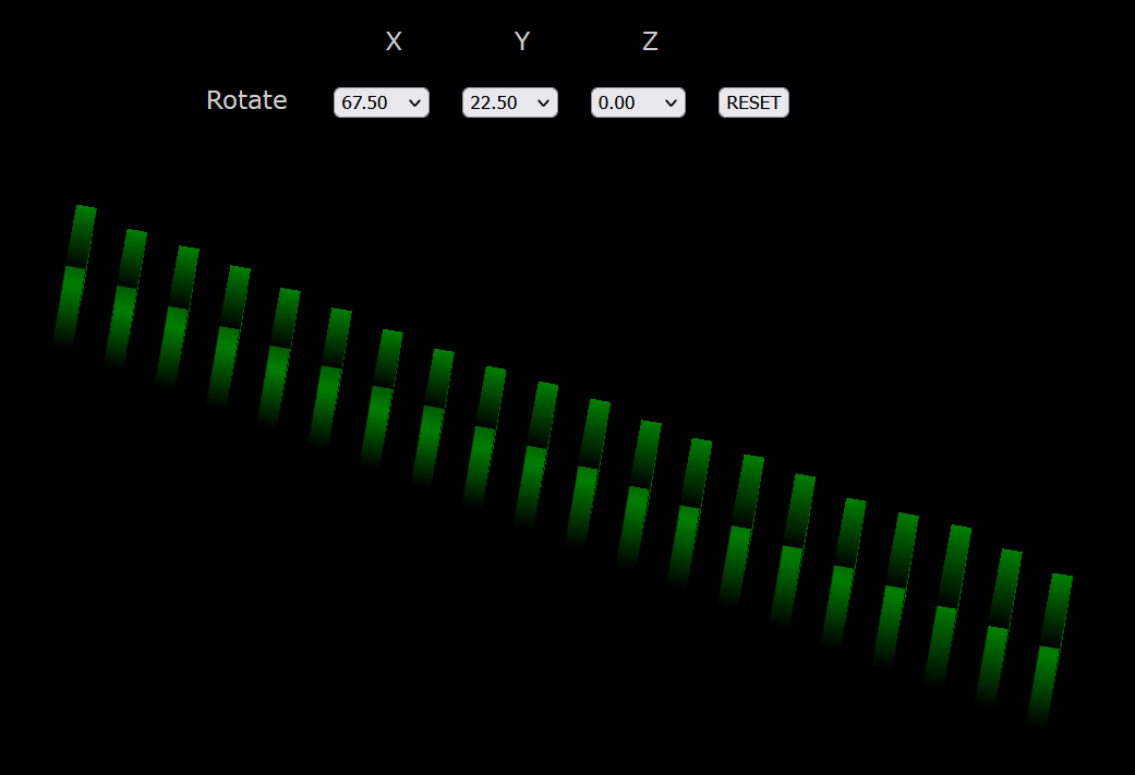 graph zero five | rotate